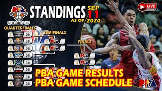 Basketball Scoreboard  PBA Standing today 2024 Sep 11  PBA Schedule today Sep 12  PBA Highlights [upl. by Lukas275]