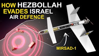 How Hezbollah Drone Evades Israel Air Defense israel hezbollah [upl. by Malamud]