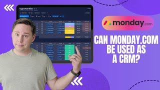 Can Mondaycom be used as a CRM [upl. by Akilaz225]