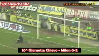 Road to Scudetto  20032004  Tutti i gol del Milan girone di andata [upl. by Leicester]