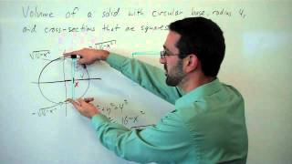 Volume of a solid with a circular base and square cross sections [upl. by Shandra]