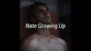 Labrinth – Nate Growing Up [upl. by Aviva333]