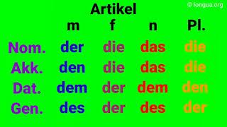 Artikel der die das den dem des Nominativ Akkusativ Dativ Genitiv Tabelle Beispiele ein [upl. by Faso]