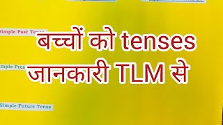 Enhancing Childrens Understanding of Tenses Through TLM youtube school talentedlearning [upl. by Jueta]