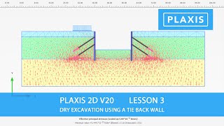 Plaxis 2D V20 Lesson 3 Dry Excavation Using a Tie Back Wall [upl. by Debi23]