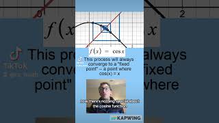 Contraction Mappings and Fixed Points lets learn real analysis part 31 [upl. by Lyrej]