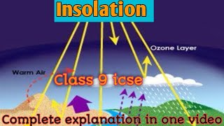 insolation geography class 9 icse ll insolation ll insolation and heat budget ll insolation icse 9 [upl. by Cynarra63]