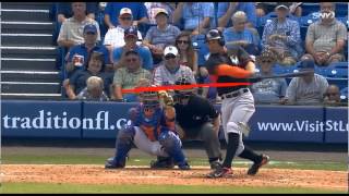 Giancarlo Stanton Swing Plane Analysis [upl. by Ten50]