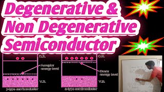 DEGENERATIVE AND NON DEGENERATIVE SEMICONDUCTOR  SEMICONDUCTOR DOPING  IMPURITY CONCENTRATION [upl. by Winslow562]