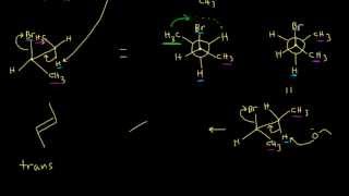 E2 Elimination stereoselectivity [upl. by Noellyn]