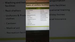 Types of labour welfare facility intramural extramural labourwelfare ugcnet mba drbarkhagupta [upl. by Hopper]