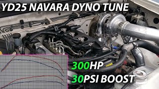 300hp YD25 D22 Navara Dyno Tune [upl. by Olzsal142]