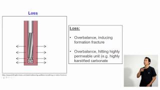 Overpressure in sedimentary basin 521 OP detection and prediction  terminology [upl. by Ahsemac214]