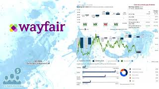 W Wayfair Q3 2024 Earnings Conference Call [upl. by Loats]