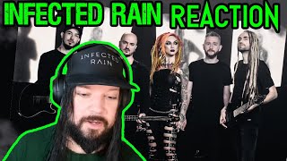 Infected Rain  Postmortem Pt 1 Official Video Reaction [upl. by Pavyer]