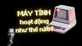 Máy Tính hoạt động như thế nào  Tri thức nhân loại [upl. by Enelyak]