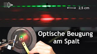 Optische Beugung an einem variablen Spalt [upl. by Alleon]