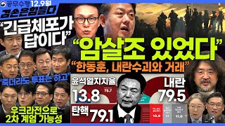 김어준의 겸손은힘들다 뉴스공장 2024년 12월 9일 월요일 조국 김민석 김병주 박선원 부승찬 박주민 신장식 김용남 박구용 홍사훈 봉지욱 노희범 여론조사 [upl. by Arlinda]