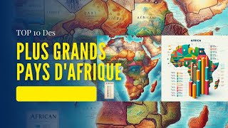 TOP 10 DES PLUS GRANDS PAYS DAFRIQUE [upl. by Martita478]