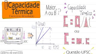 Capacidade Térmica como calcular C  Exercício de Calorimetria nº 05  Caderno 11 Termologia [upl. by Buskirk568]