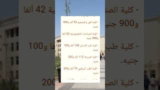 مصروفات جامعة الملك سلمان الأهلية 2024 [upl. by Naryk]