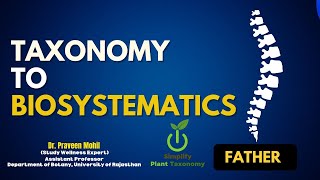 Key role and contribution of Linnaeus in taxonomy  Dr Praveen Mohil [upl. by Yrrem757]