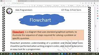 ICT Prep 3 Chapter 1 lesson 1 [upl. by Moscow]