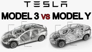 Why the Tesla Model Y is not the same car as the Tesla Model 3 [upl. by Nylle]