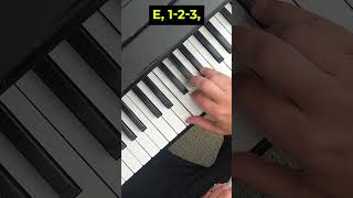 Master Diminished Chords in Minutes A Beginners Guide 🎹 shorts pianotutorial [upl. by Dleifrag756]