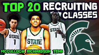 Meet The Recruits  Michigan State  Top 20 College Basketball Recruiting Class Rankings [upl. by Sessler]