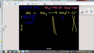 Weak base Strong acid Titration  Before Eq Point [upl. by Heinrik256]