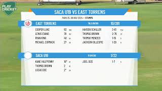 SACA PC  West End Mens 1st Grade  Div Two  Round 3  SACA U19 v East Torrens  Day 1 [upl. by Ameerak587]