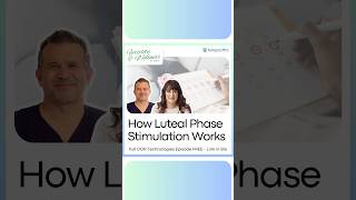 How Luteal Phase Stimulation Works [upl. by Conant881]