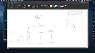 07 Multicast  IGMP Snooping [upl. by Nalorac]