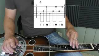 quotBluegrass Bluesquot  G Major Pentatonic Dobro Lesson PREVIEW [upl. by Ennayoj]