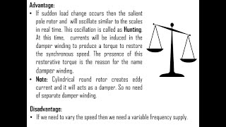 Starting methods of synchronous motor [upl. by Annaitat819]