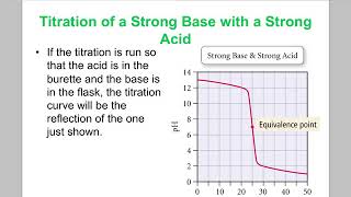 How to Determine the Equivalence Point from a Graph [upl. by Sarnoff478]