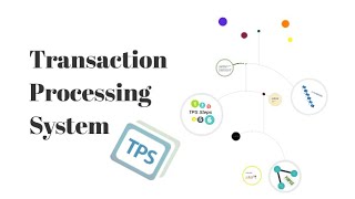 Database Transactions  Transaction Processing System TPS [upl. by Eitnom387]