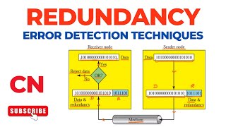 Redundancy  Error Detection Techniques  Computer Networks [upl. by Raveaux]