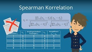 Spearman Korrelation  der Rangkorrelationskoeffizient einfach erklärt [upl. by Latea]