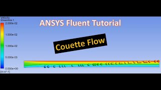 ANSYS CFD Tutorial Couette Flow in Fluent [upl. by Kendricks577]