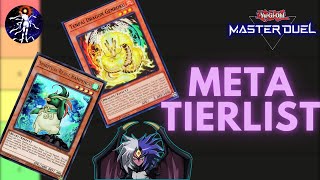 Tierlist De Los Mejores Decks De Octubre🎃  YuGiOh Master Duel 2024 [upl. by Ahsytal]