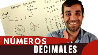 Qué son los números decimales  Valor posicional de números decimales  Representación gráfica [upl. by Attenev]