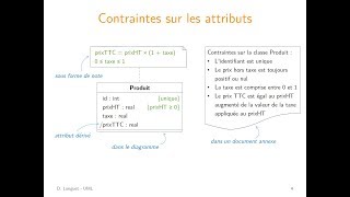 UML  Diagrammes de classes  3 Contraintes [upl. by Iruahs]