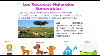 Recursos naturales renovables y no renovables [upl. by Yarahs]