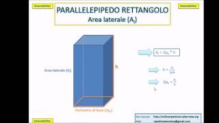 Parallelepipedo rettangolo formule di Area e Volume [upl. by Akcire]