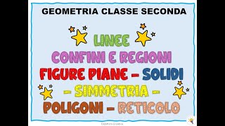 GEOMETRIA classe seconda  scuola primaria [upl. by Anikat]