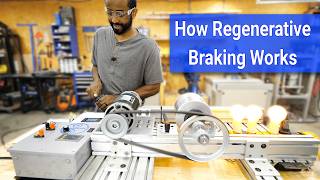 How Regenerative Braking Works [upl. by Harlan]