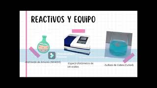 Espectrofotometria 2 Equipo 5 [upl. by Hainahpez]