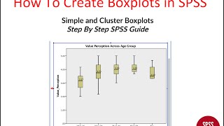 Boxplot SPSS  How To Create Boxplot in SPSS [upl. by Ymeraj369]